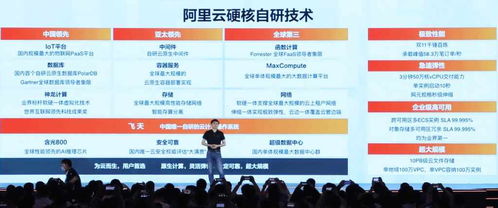 2021阿里云峰會(huì)新品揭曉 第七代ECS、一站式數(shù)據(jù)處理與湖倉(cāng)一體2.0引領(lǐng)云端變革