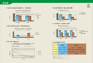 醋氨己酸鋅膠囊全國招商代理合作啟動 —— 攜手河南華益藥業有限責任公司濮陽分公司，共創市場新藍海